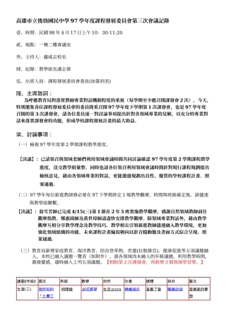 高雄市立后劲国民中学97学年度课程发展委员会第三次会议记录