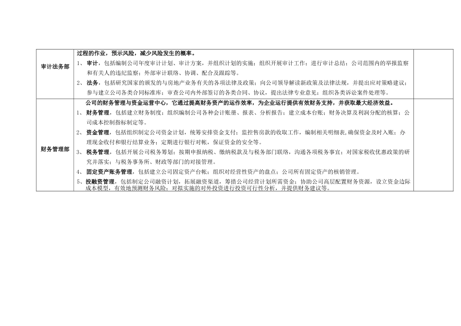 部门职能汇总精编_第3页