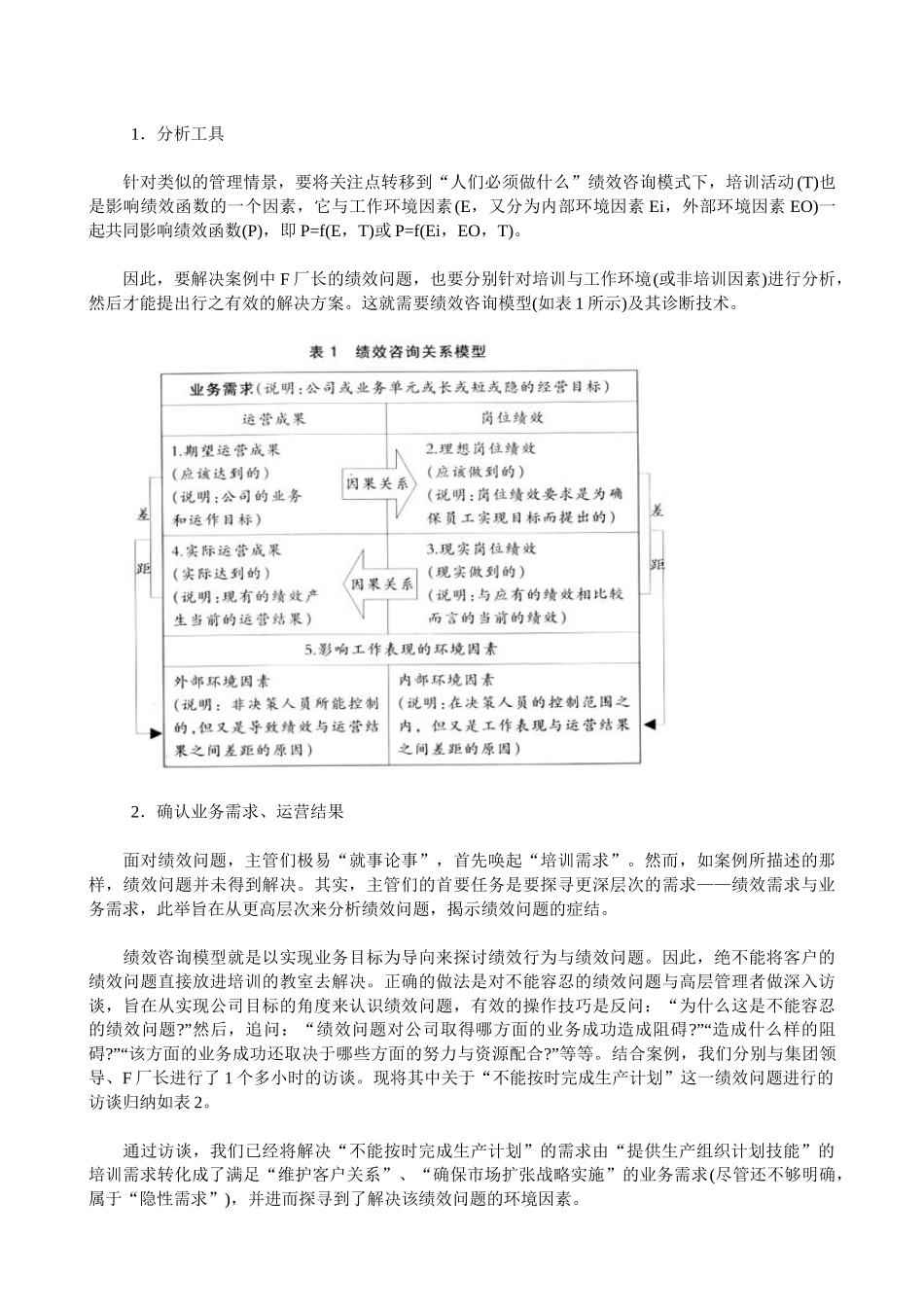 利用绩效模型解决实际问题 骁哥_第2页