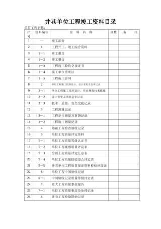 井巷单位工程竣工资料目录