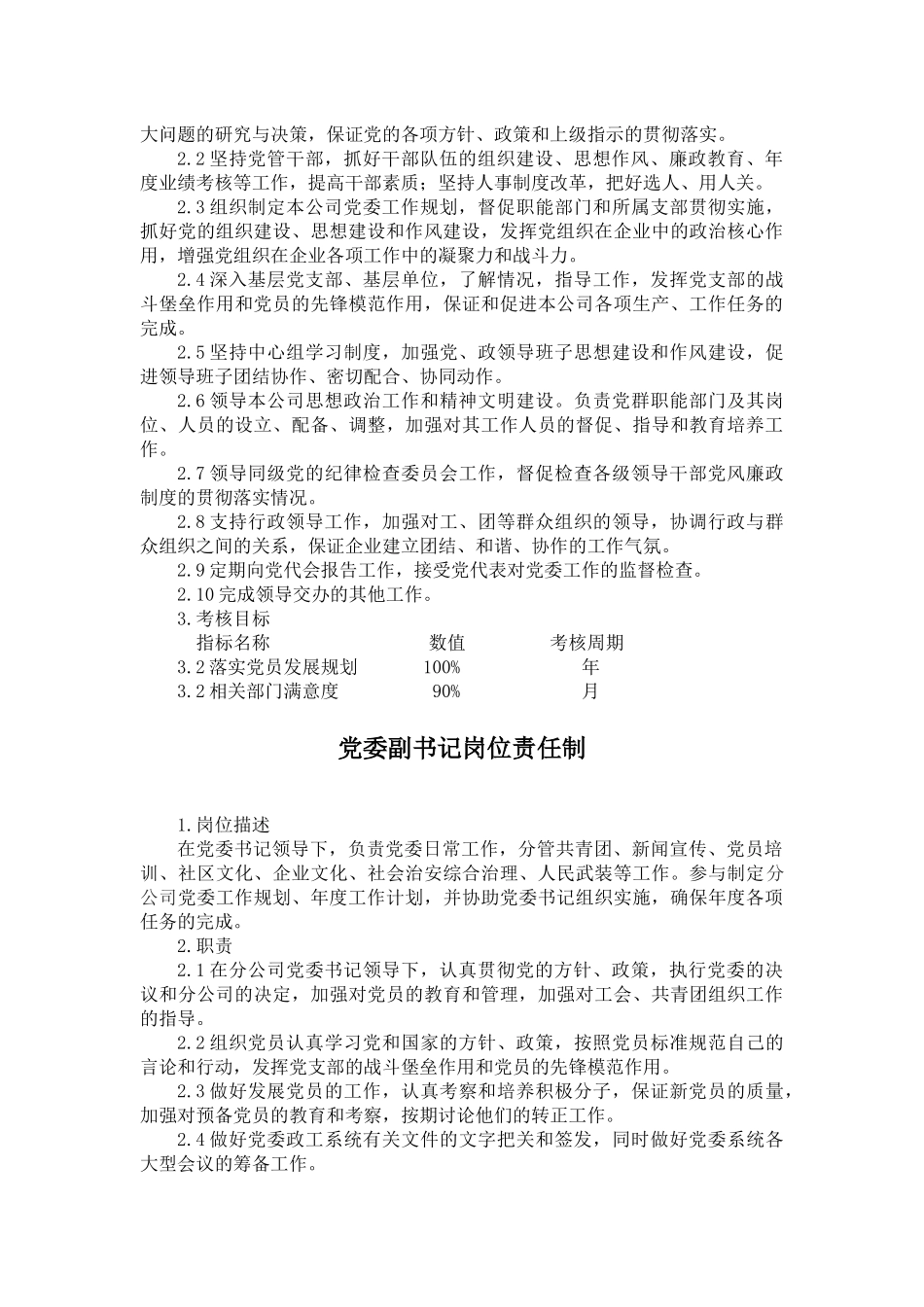 岗位责任制-XXXX修订_第2页