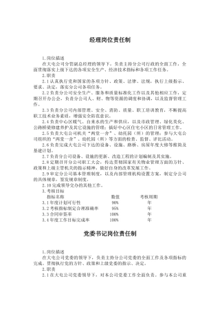 岗位责任制-XXXX修订