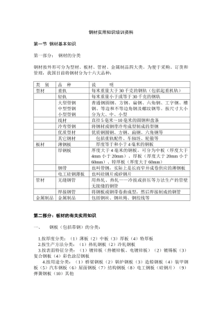 钢材实用知识培训资料