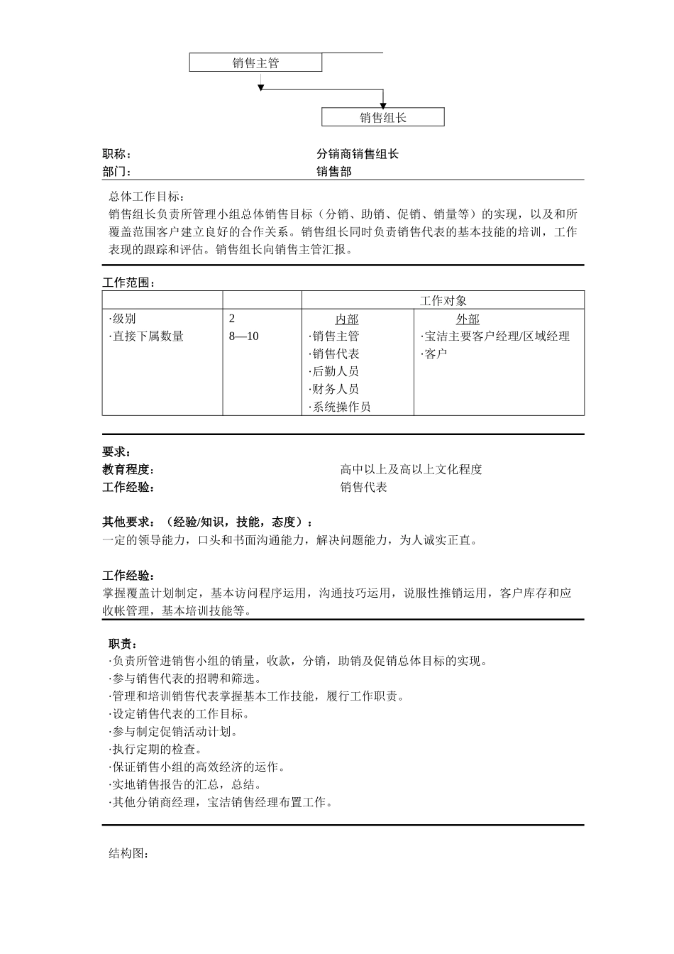 宝洁营销体系岗位说明书（7份）_第2页