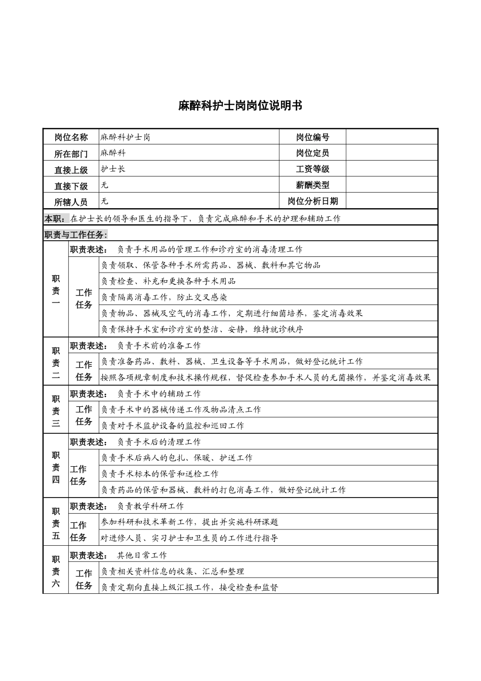 麻醉科护士岗岗位说明书_第1页
