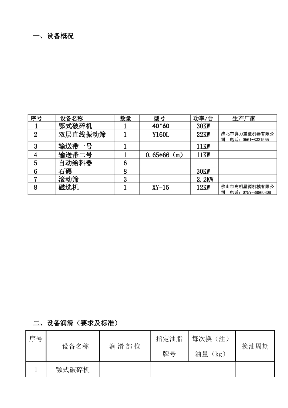 机电设备档案格式_第3页