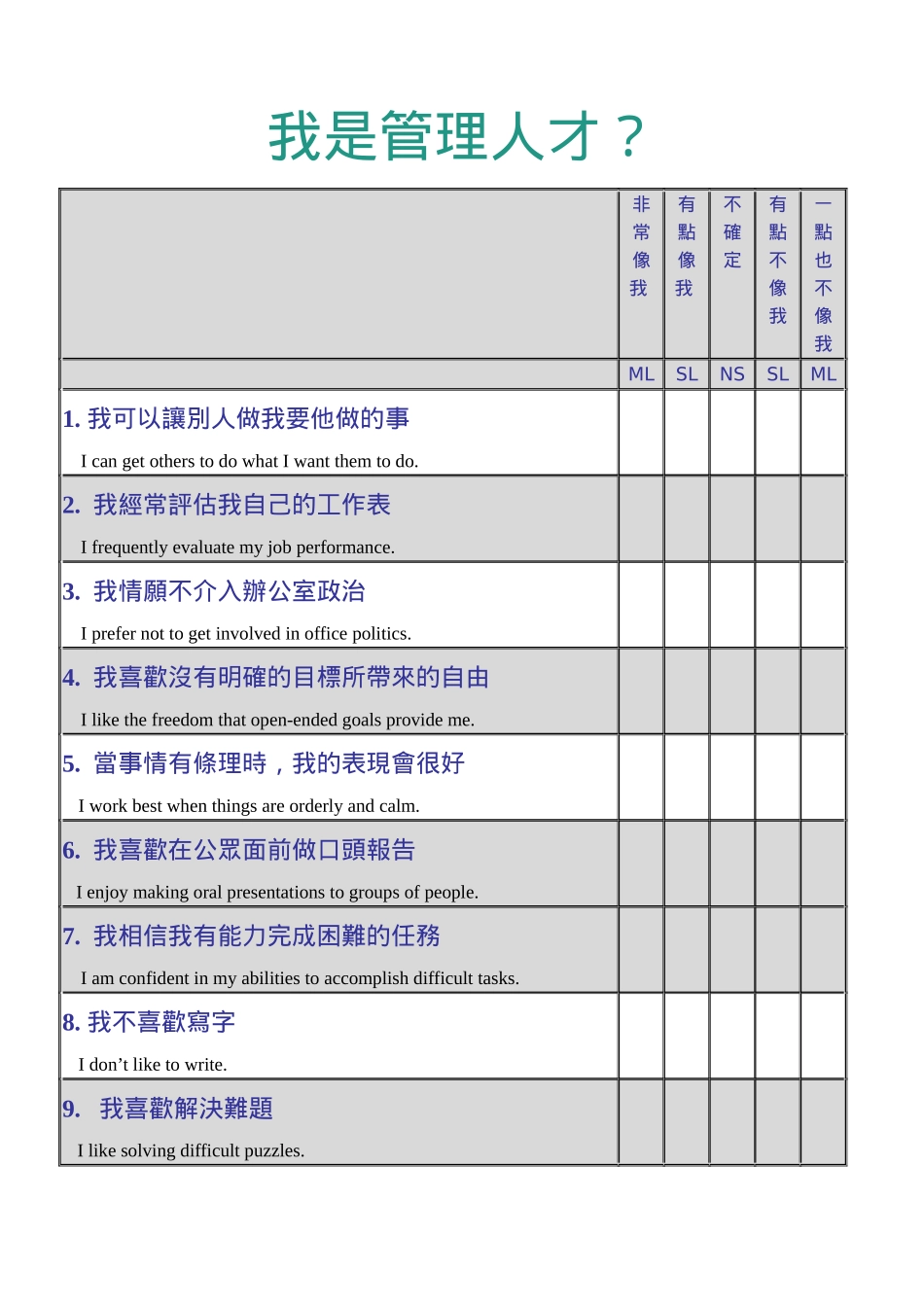 管理人考核表_第1页