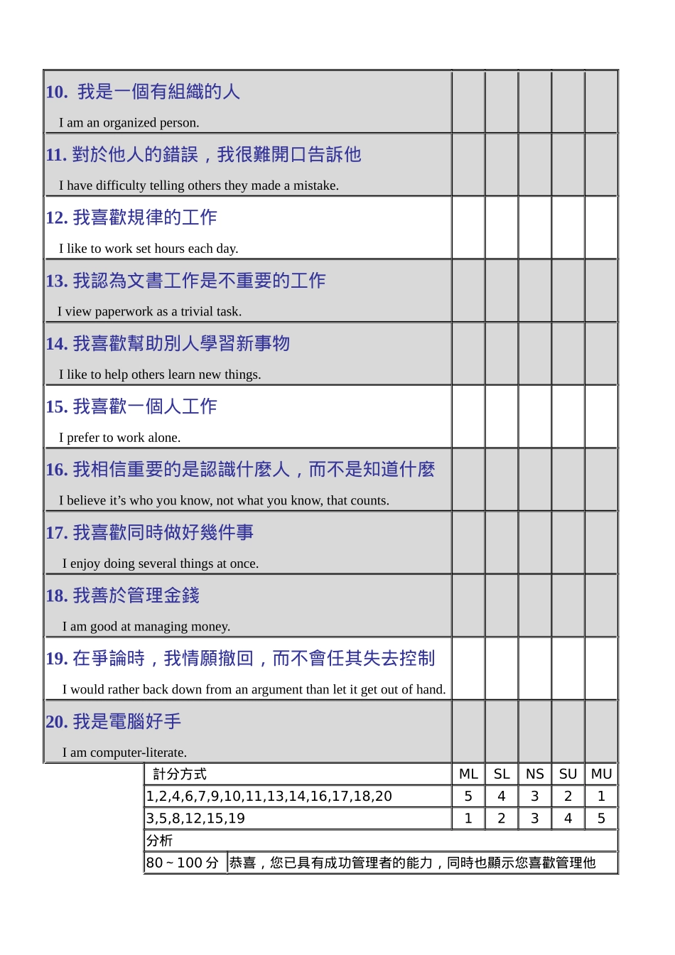 管理人考核表_第2页
