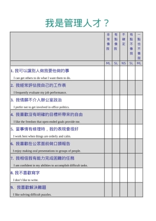 管理人考核表