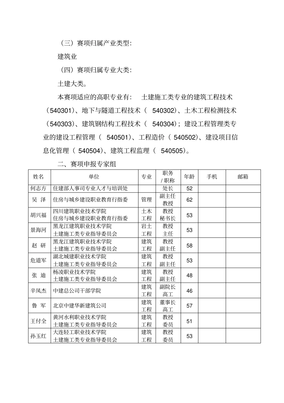 2017年全国职业院校技能大赛建筑工程识图申报书_第3页