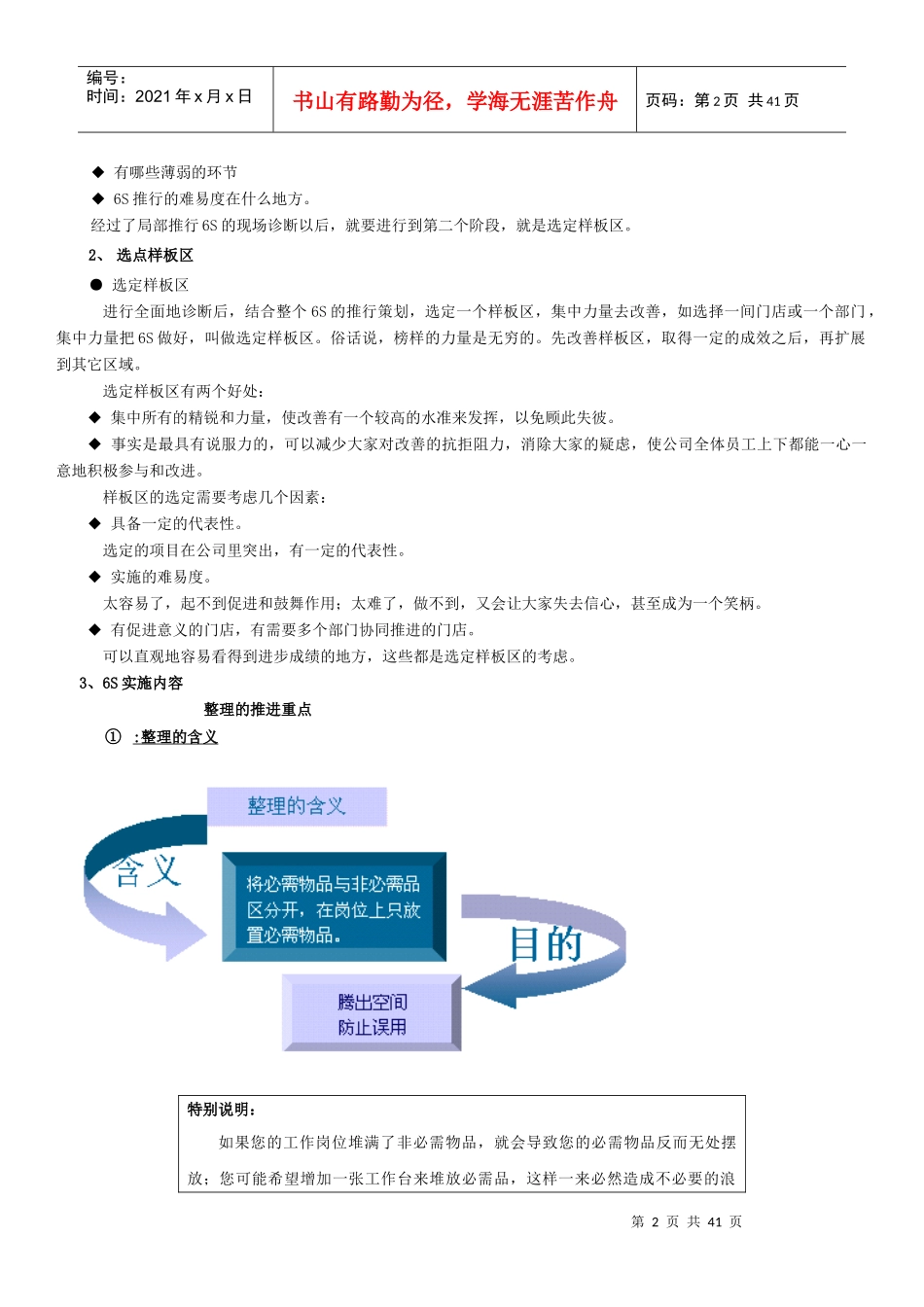 眼镜零售6S管理制度2_第2页