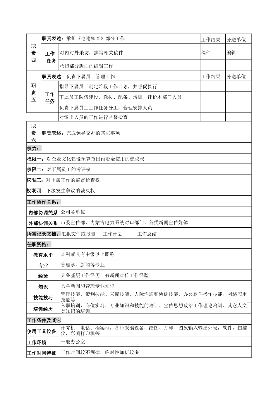 电力公司企业文化主管岗位说明书_第2页