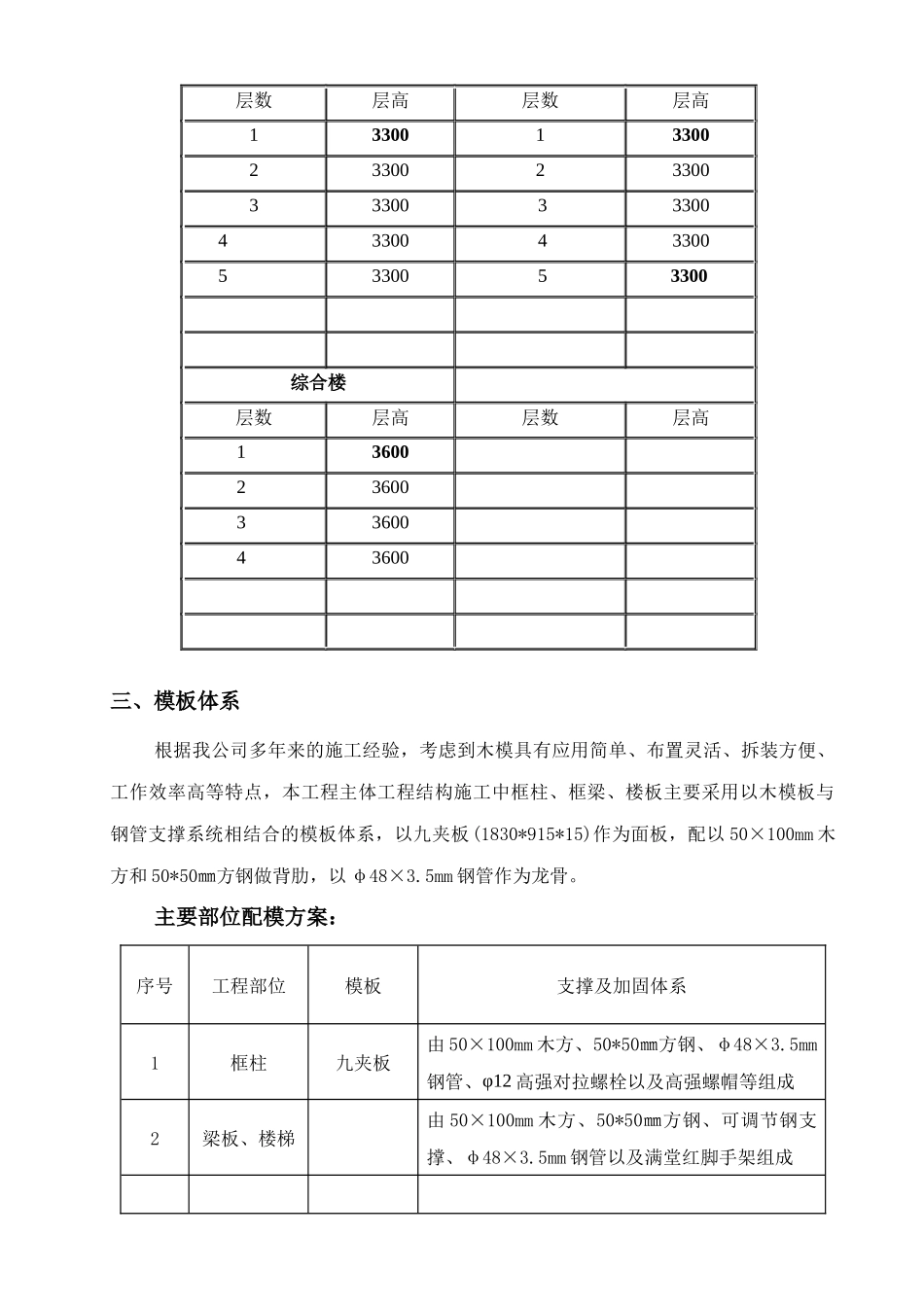 喀什市技能培训和实训基地高支模方案_第2页