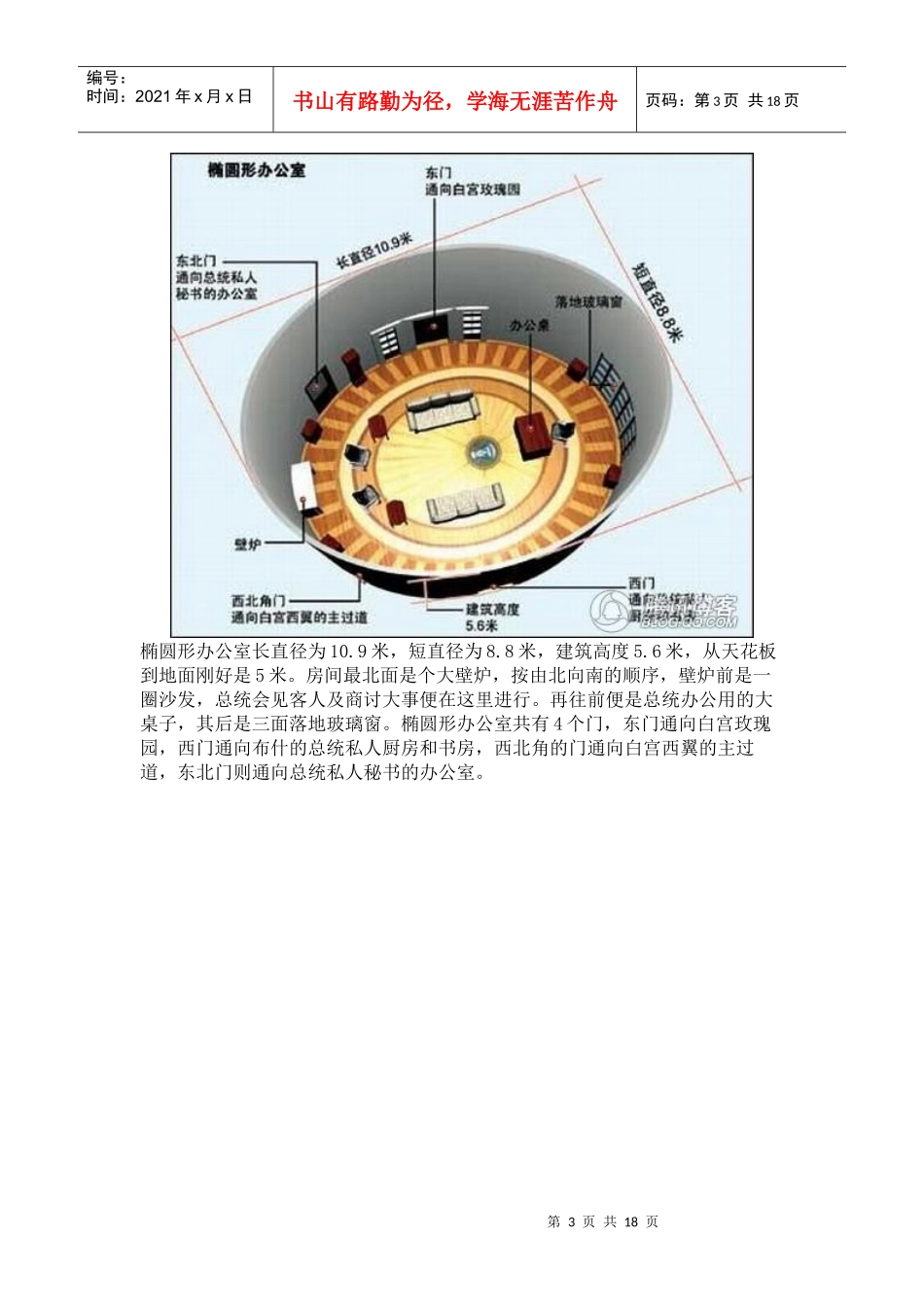白宫内部装修_第3页