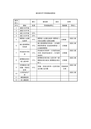 酒店康乐部kpi指标