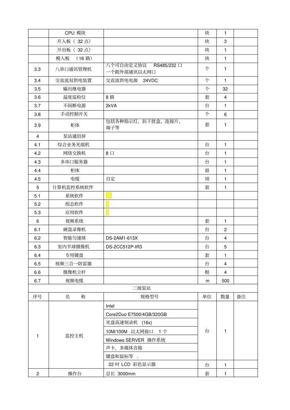投标文件格式_第3页