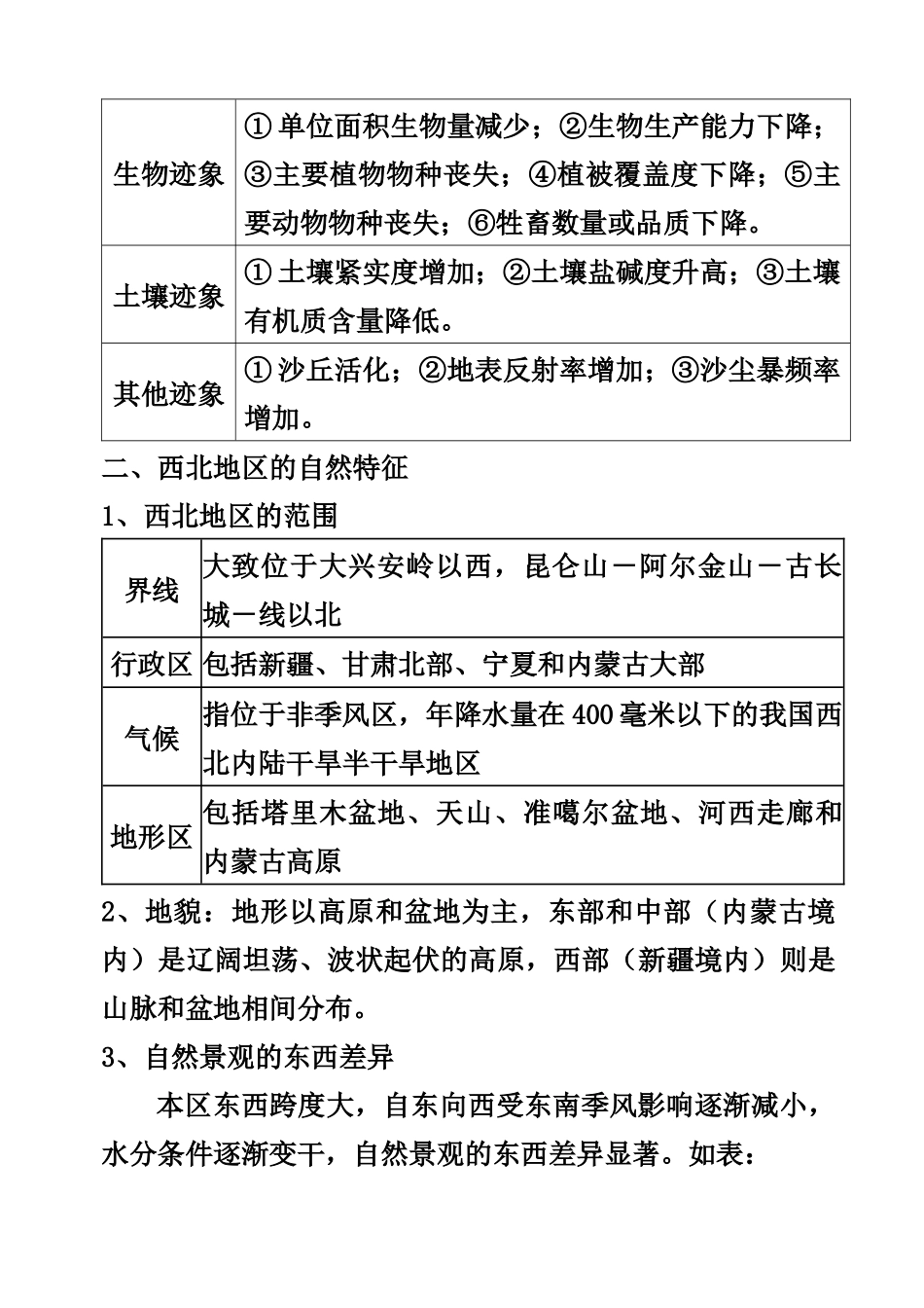 第1课 区域生态环境建设(荒漠化、湿地)_第2页