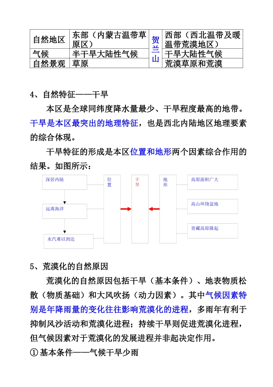 第1课 区域生态环境建设(荒漠化、湿地)_第3页