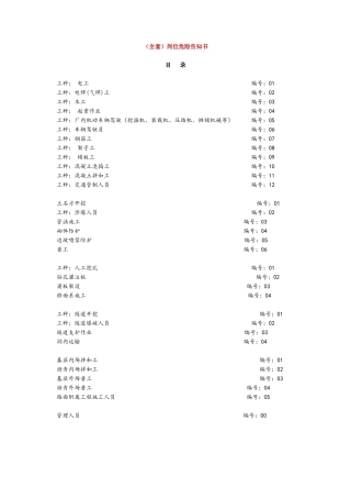 岗位危险告知书(全套)