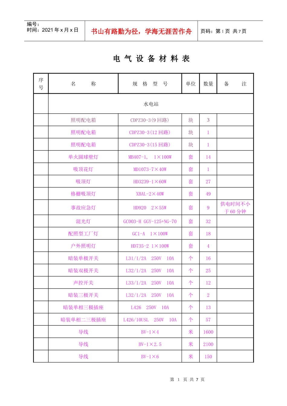 相州水电站招标材料表_第1页