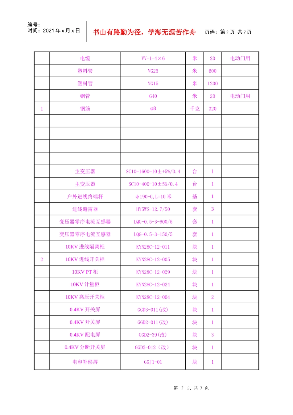 相州水电站招标材料表_第2页