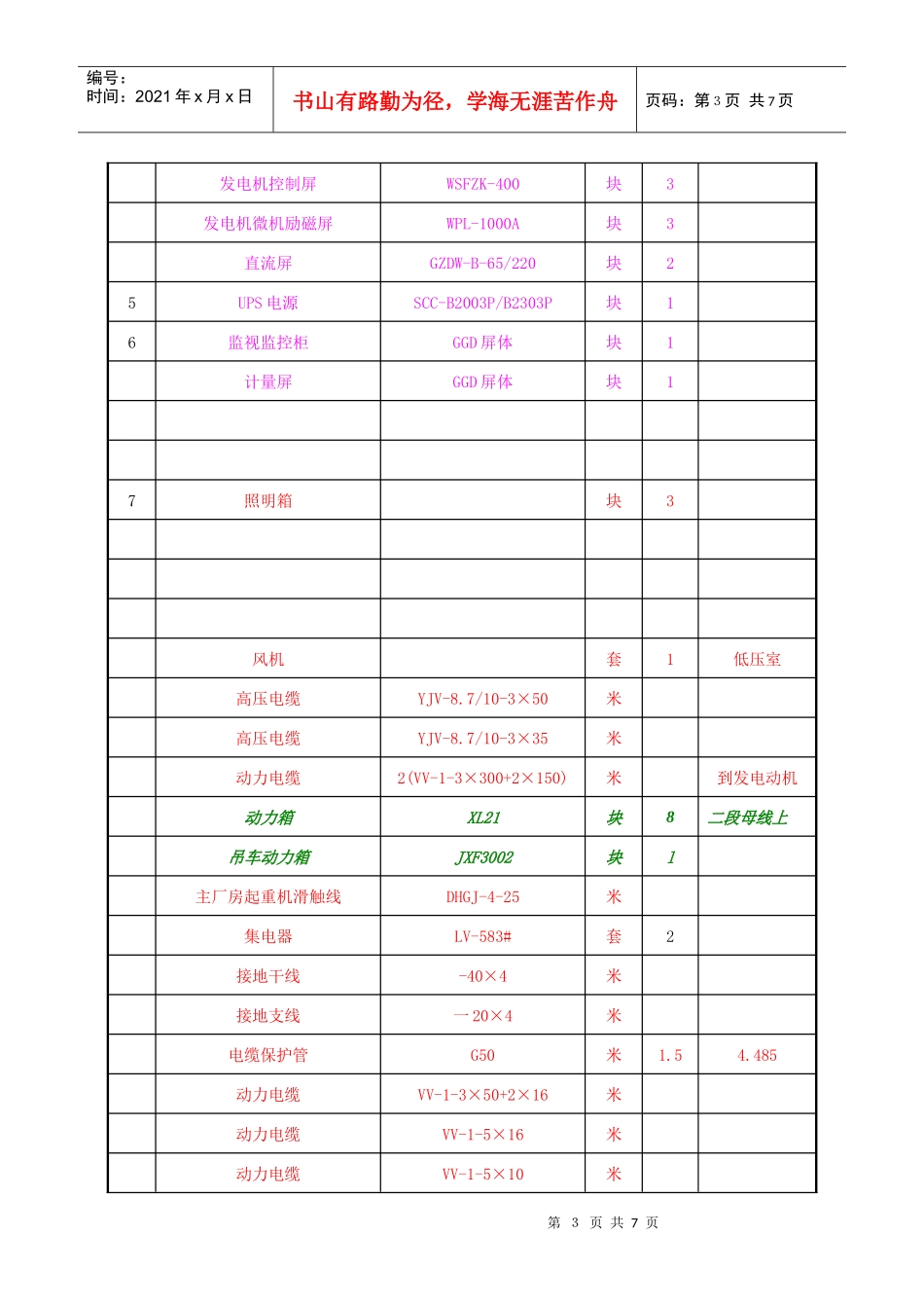 相州水电站招标材料表_第3页