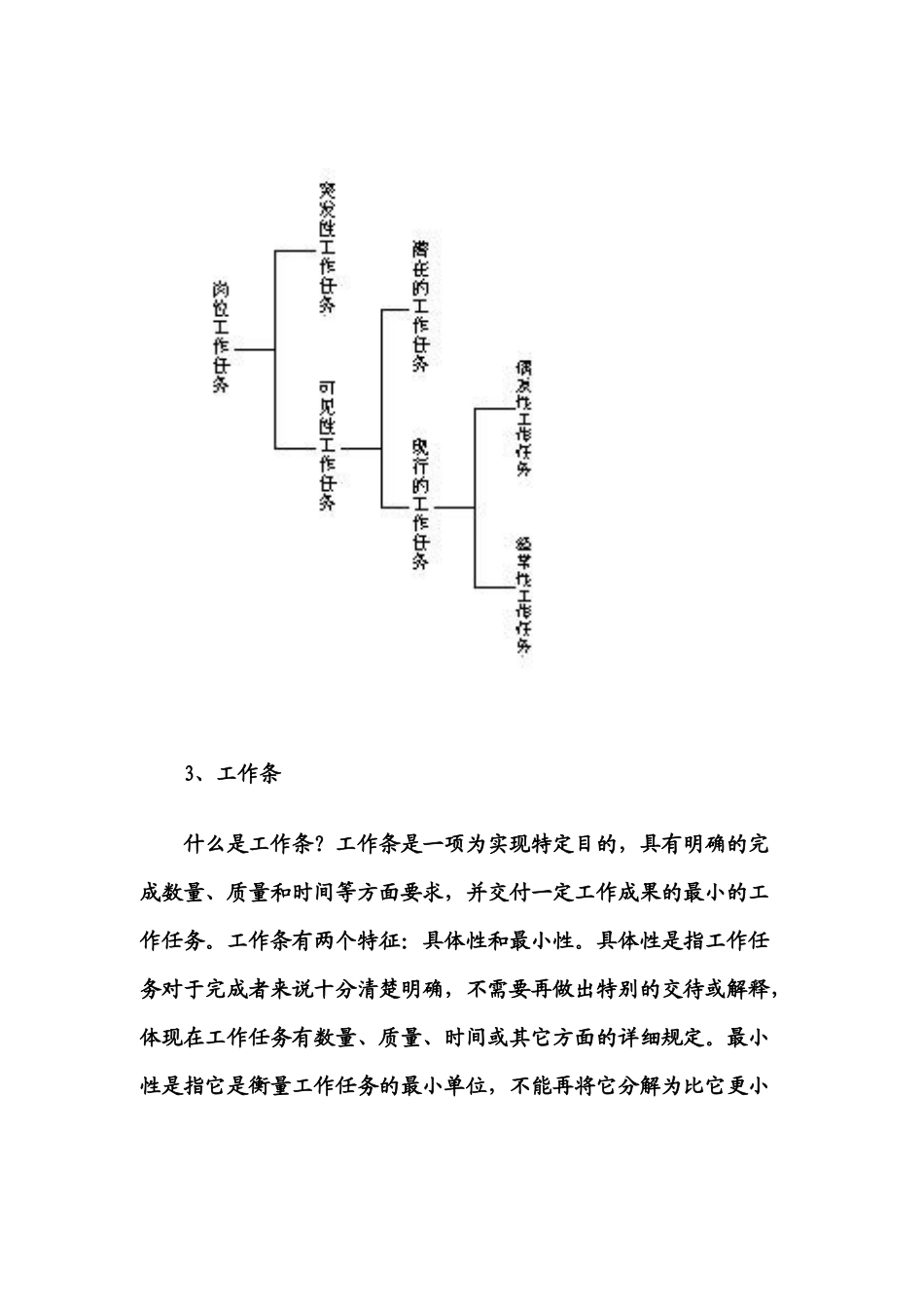 量化岗位工作任务的方法_第3页
