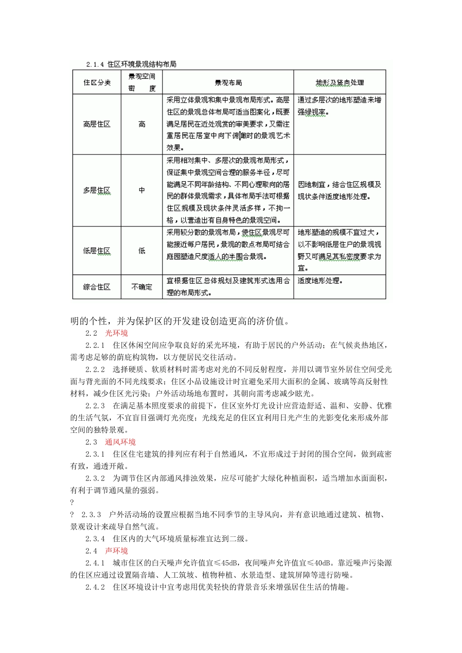 居住区环境景观设计_第2页