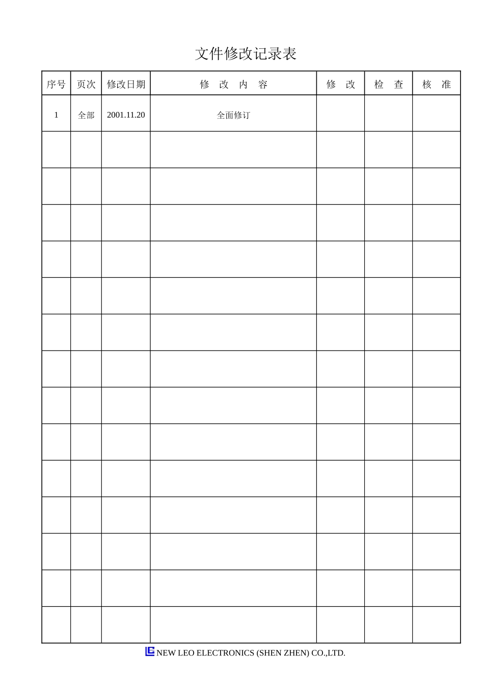 电子公司质量手册_第2页