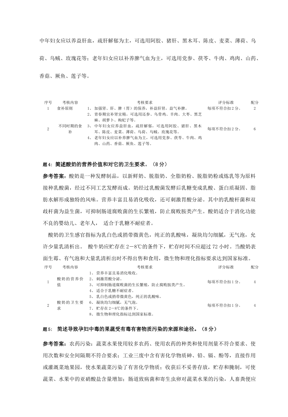 福建省职业技能鉴定-国家职业资格三级公共营养师操作技能考核评分标准)_第3页