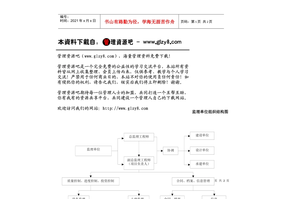 监理单位组织结构图_第1页