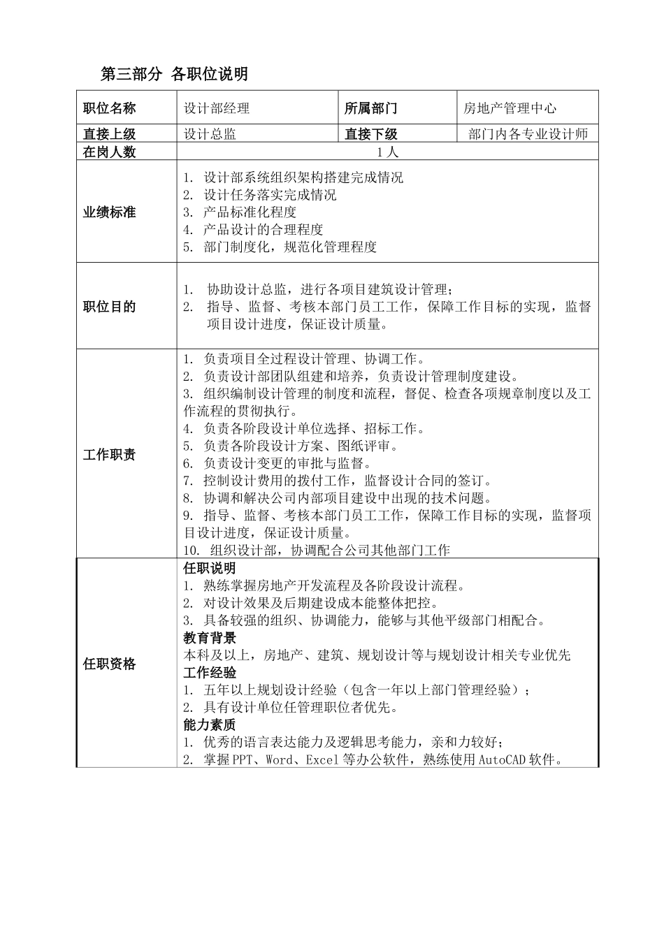 岗位设置及岗位职责(设计管理中心)_第3页
