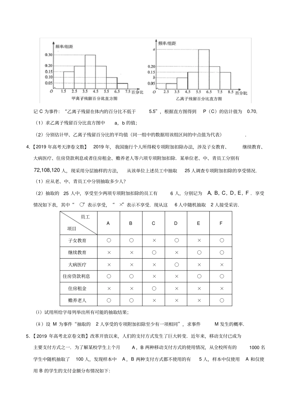 2017-2019高考文数真题分项解析-概率与统计_第2页