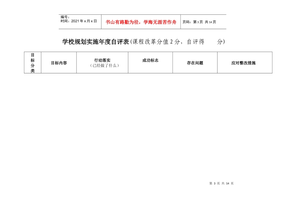 省镇江中学年度自评报告书doc-学校规划实施年度自评表(_第3页