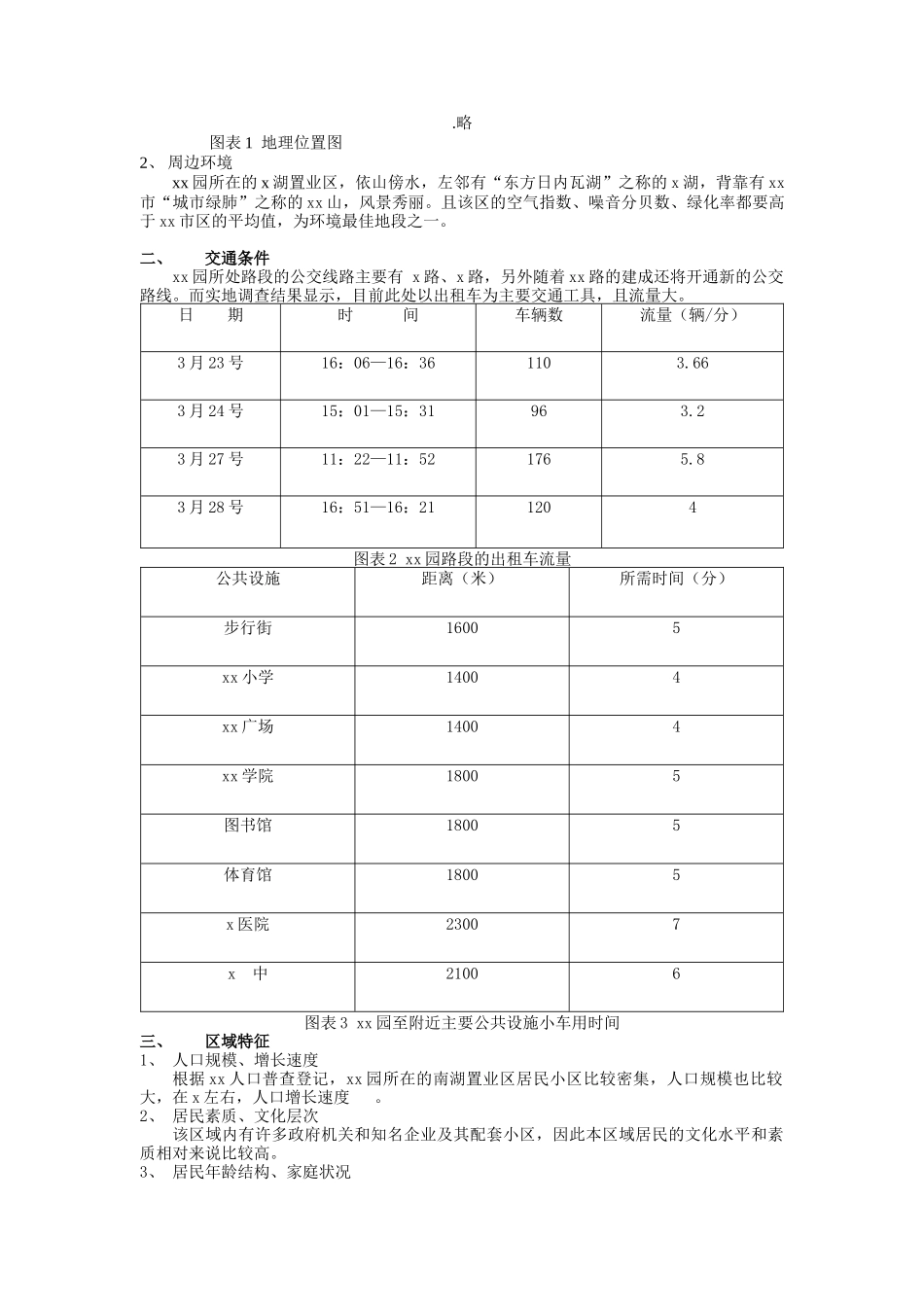 碧翠山庄行销策划书_第2页