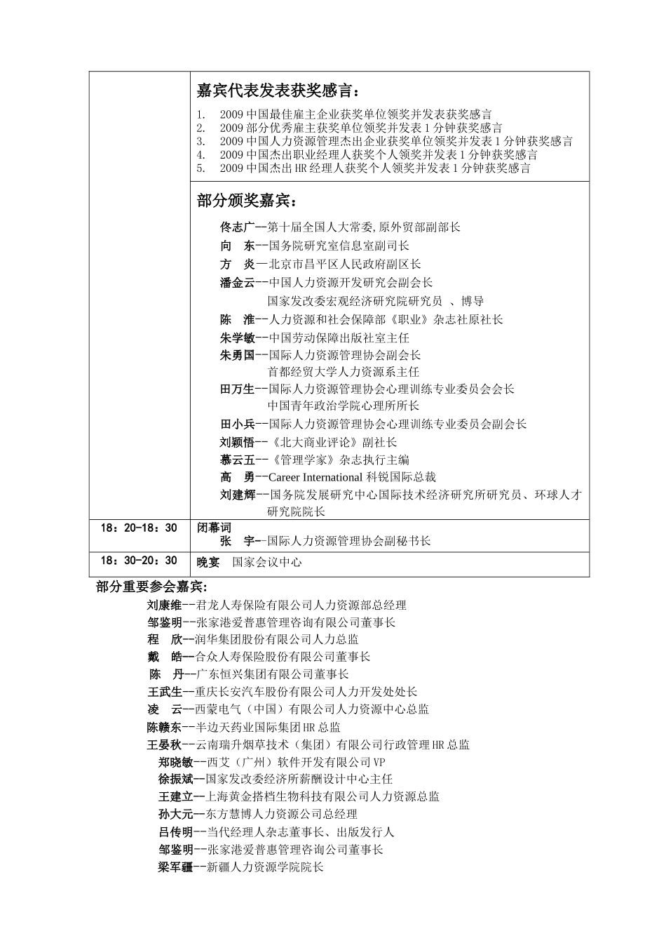 第四届中国人力资源管理年度盛典_第3页
