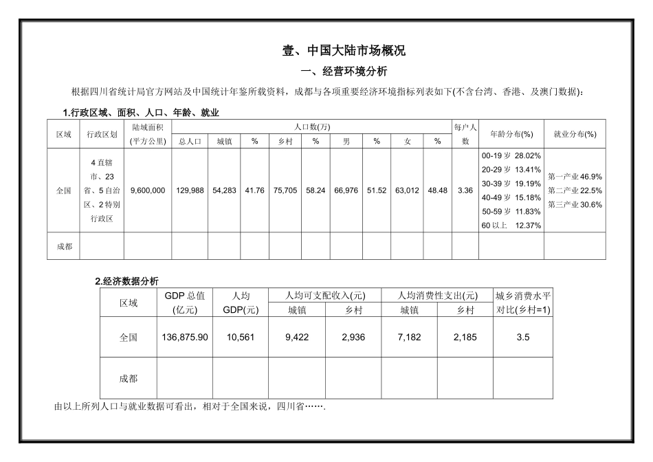 电视购物行业运营计划书_第3页