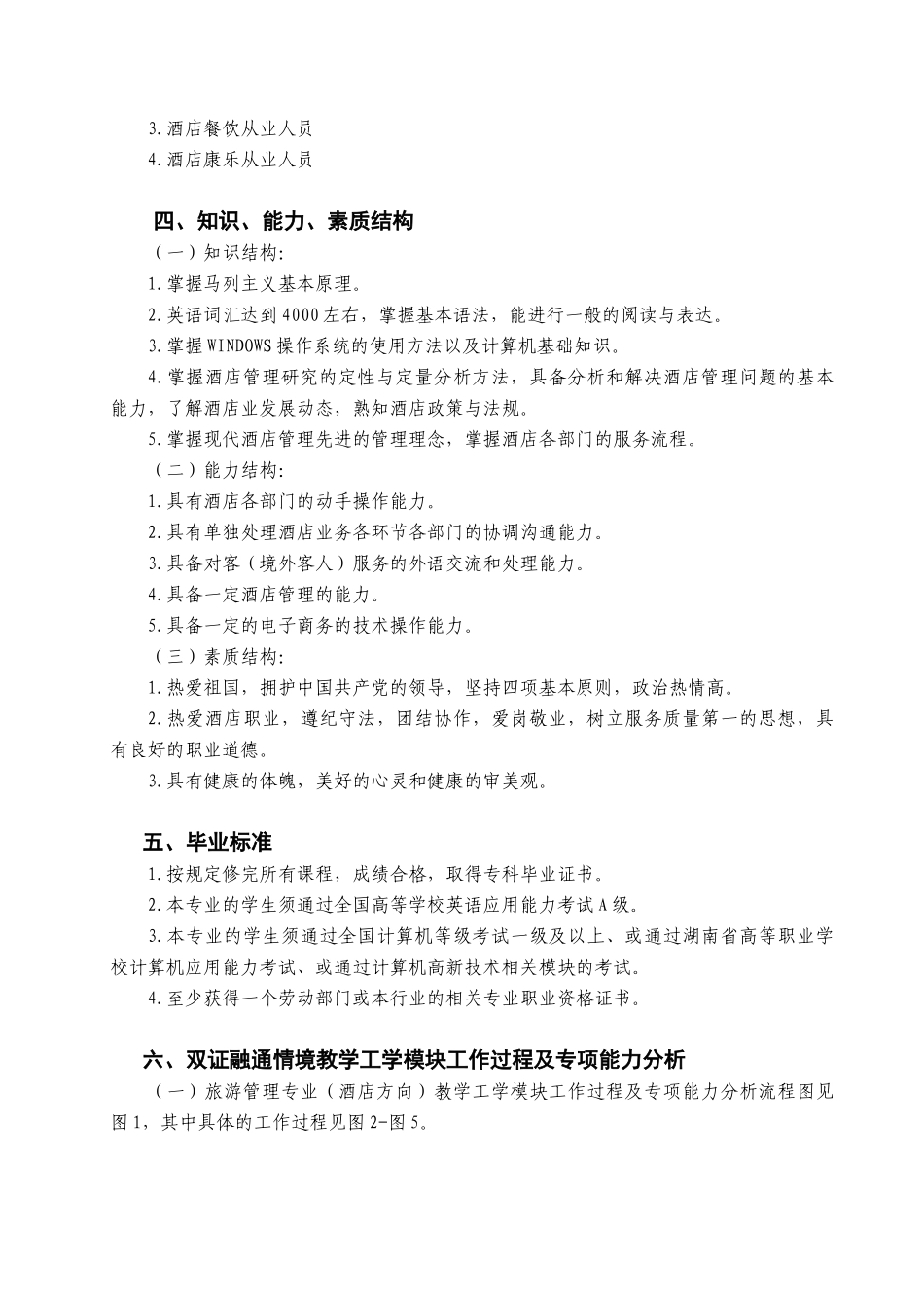 旅游管理专业人才培养方案酒店方向_第2页
