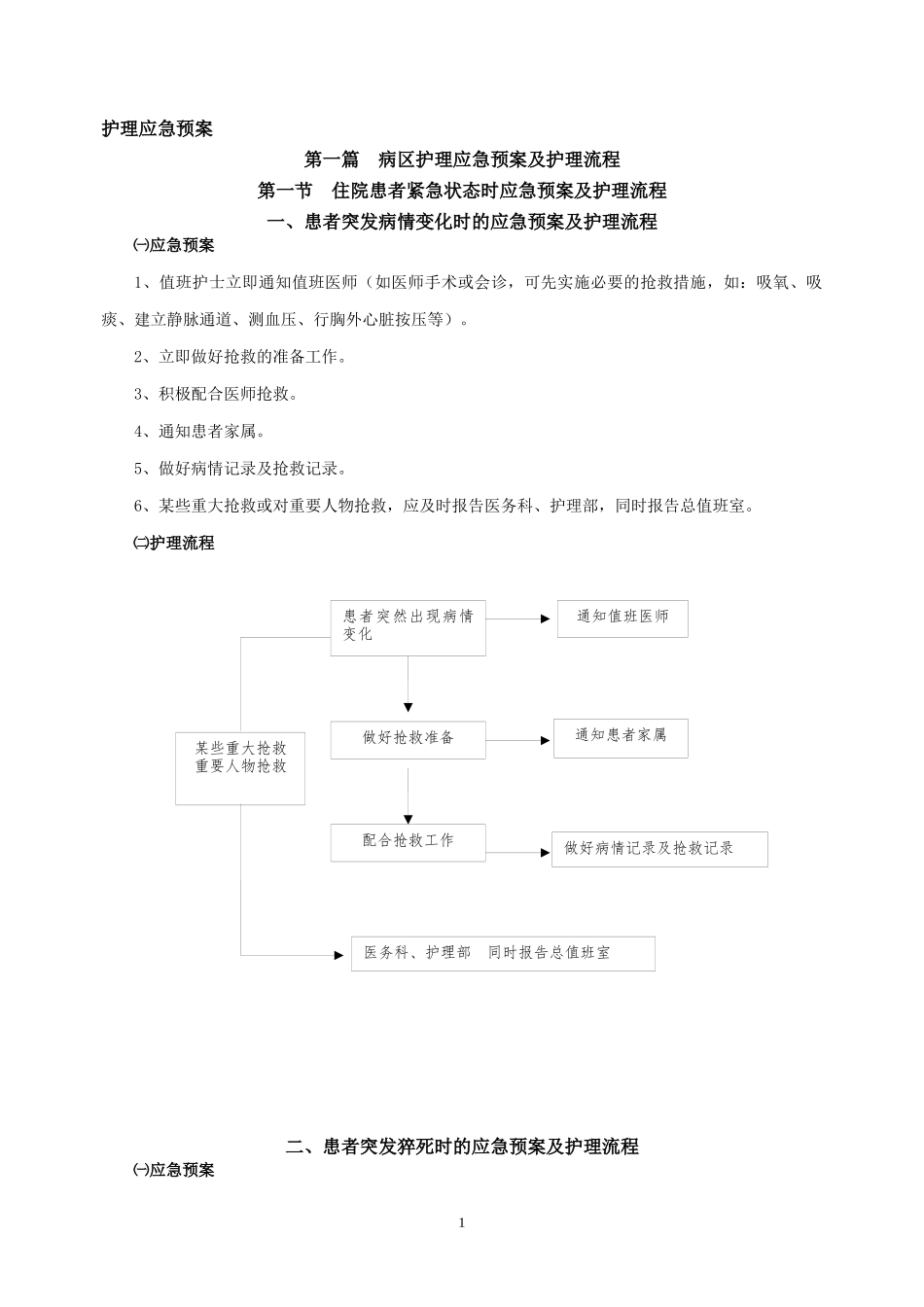 病区护理应急预案及护理流程_第1页