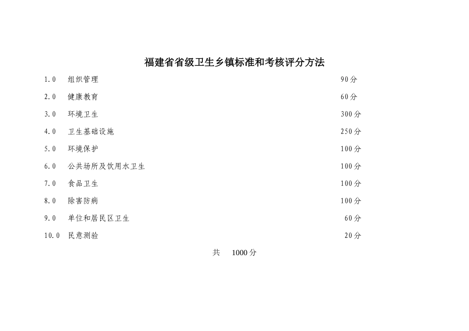 福建省省级卫生乡镇标准和考核评分方法_第2页