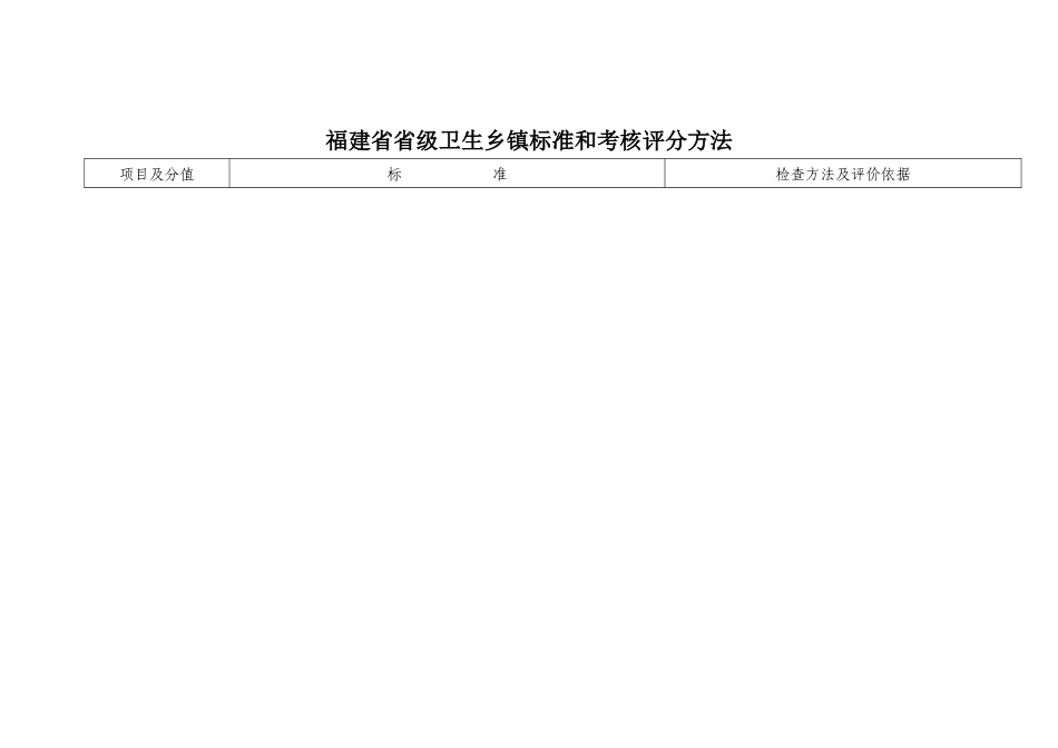 福建省省级卫生乡镇标准和考核评分方法_第3页