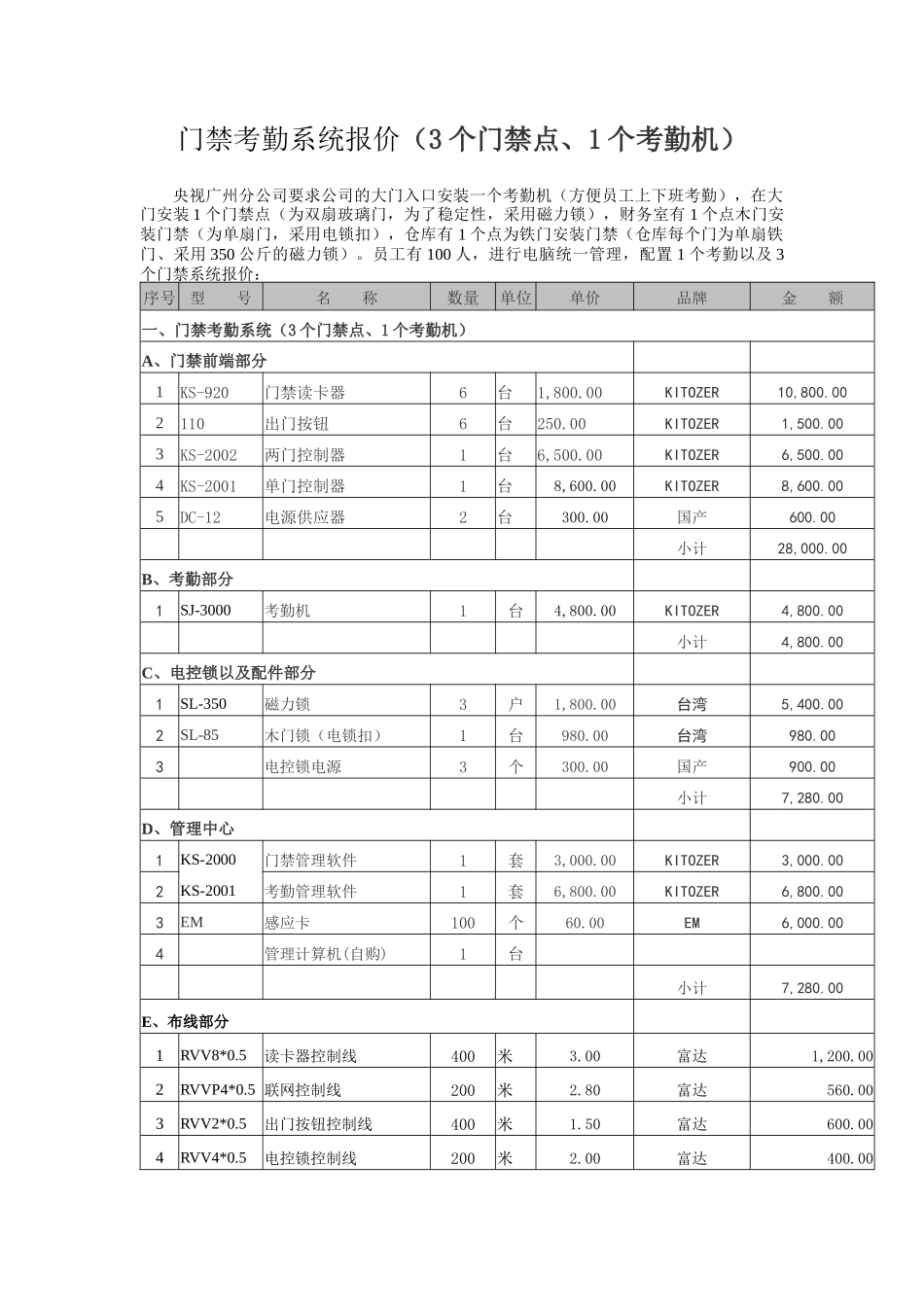 门禁考勤系统报价_第1页