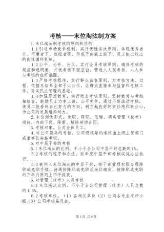 考核——末位淘汰制实施方案 