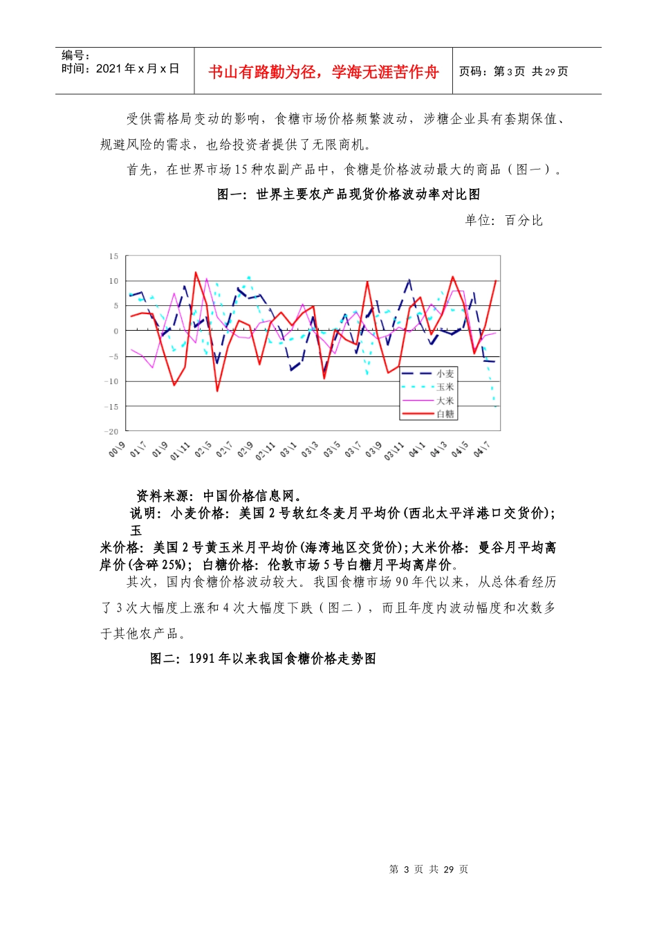 白糖期货具有较高的投资价值_第3页