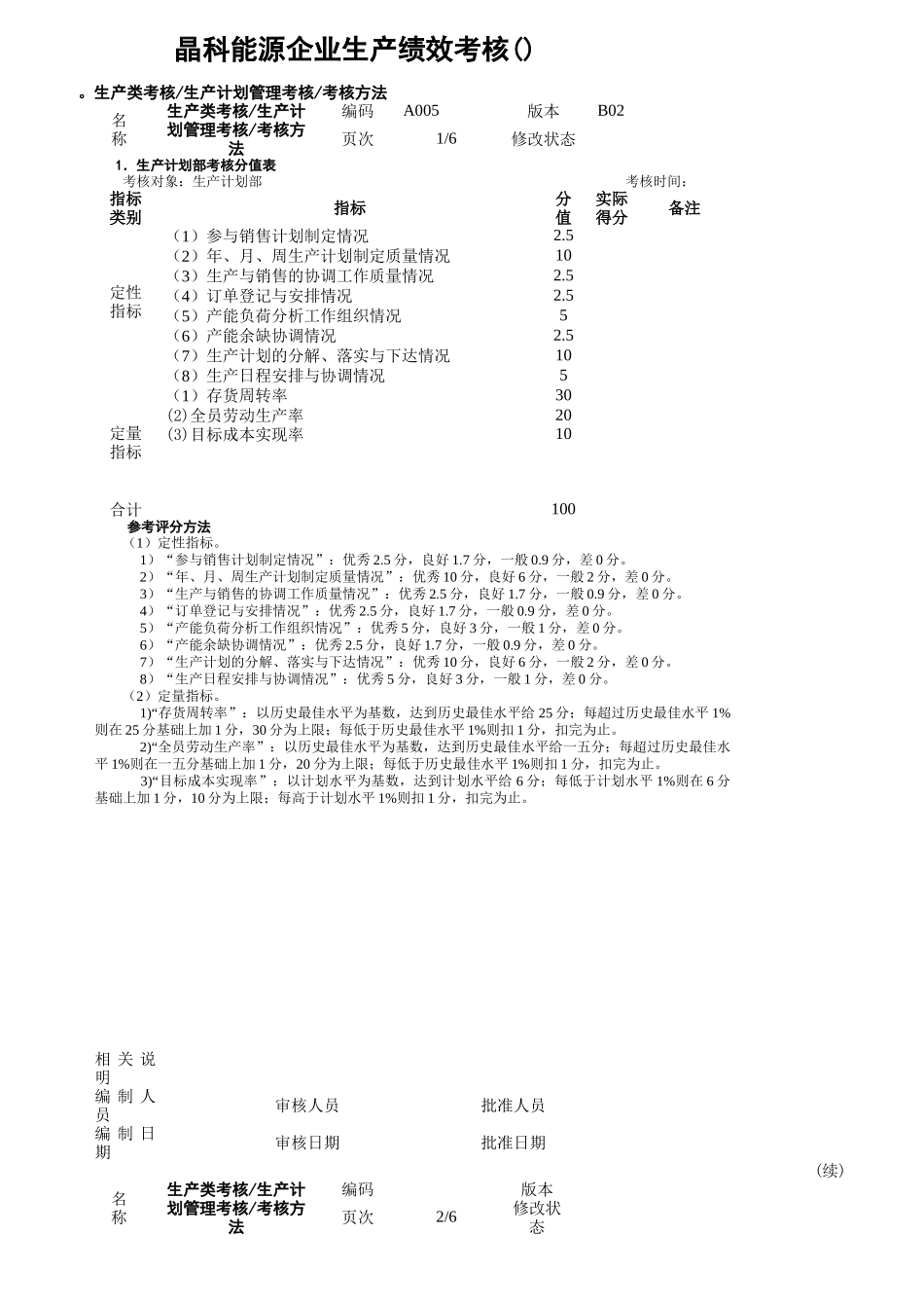 晶科能源绩效考核指标汇总_第1页