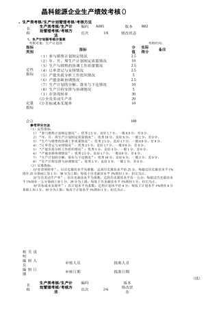 晶科能源绩效考核指标汇总