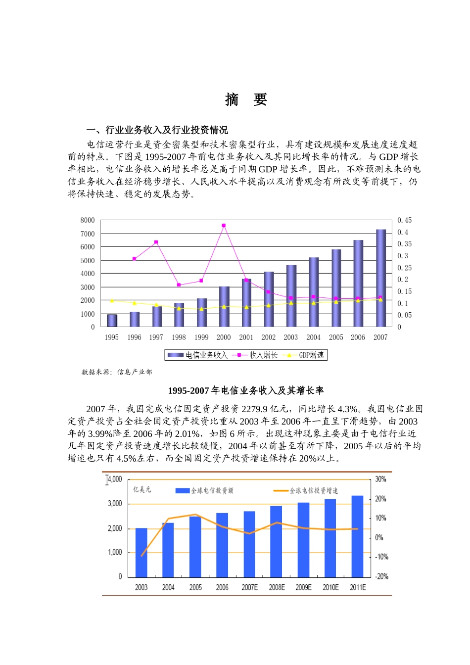 电信运营行业市场分析报告书_第1页