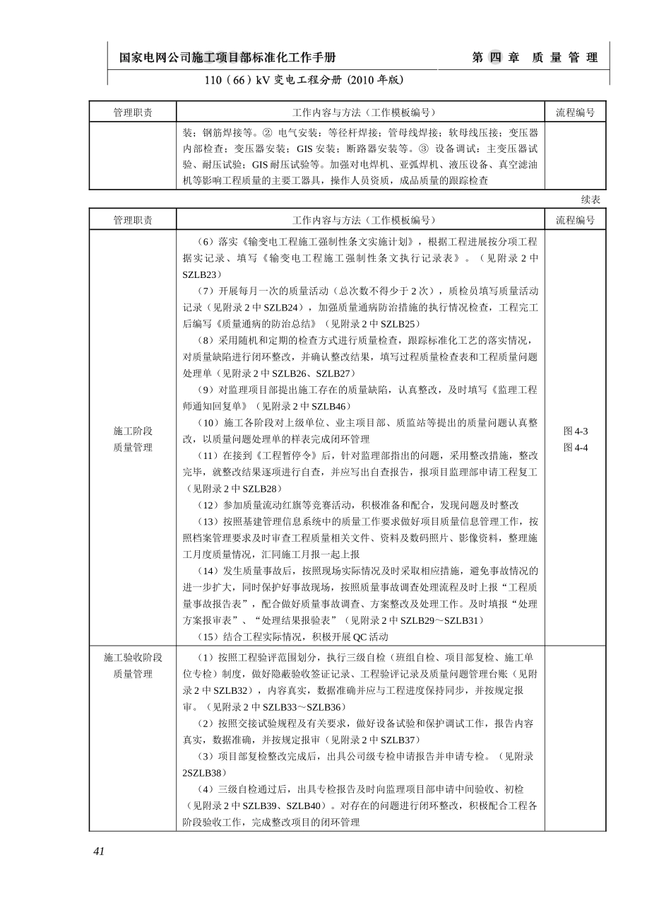 电网公司施工项目部标准化工作手册_第2页