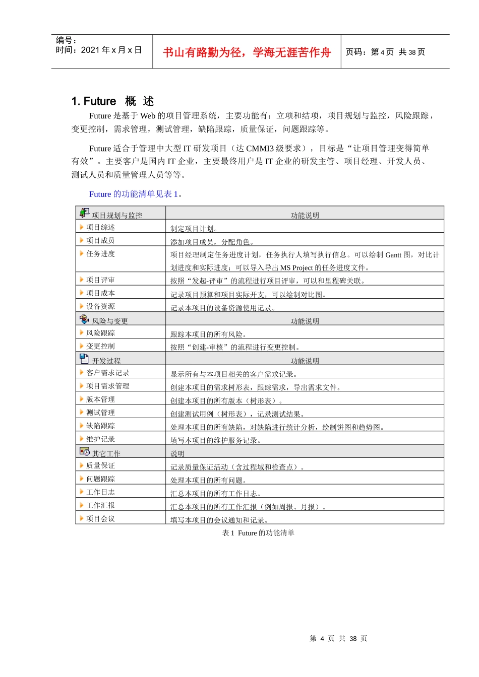 研发管理平台Future使用指南_第3页