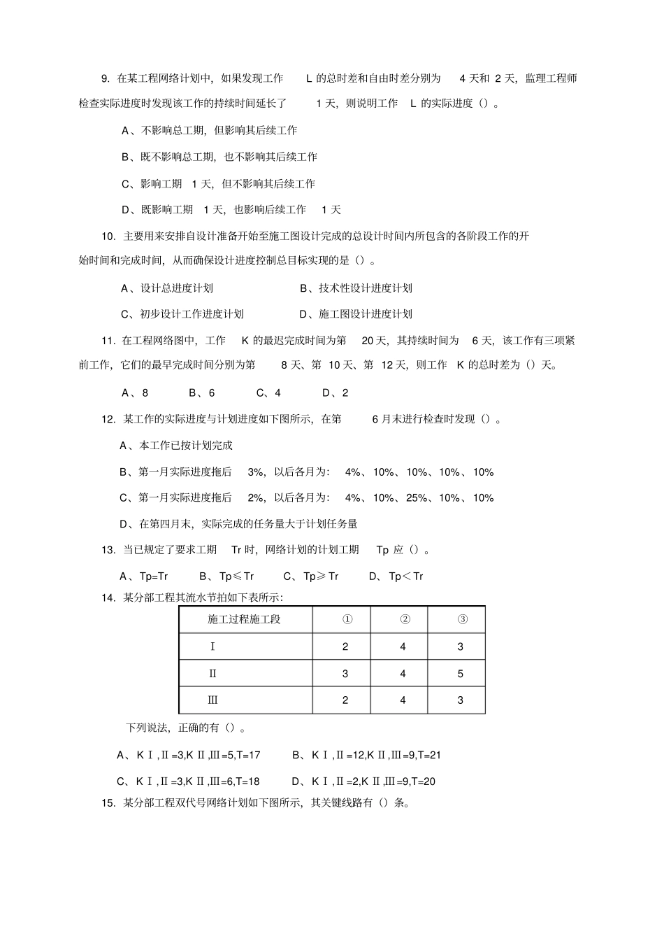 060134建设项目进度控制_第2页